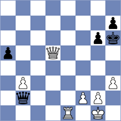 Badmatsyrenov - Tikhonov (chess.com INT, 2023)