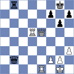Makhnev - Taher (chess.com INT, 2024)