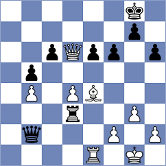 Jaskolka - Papayan (chess.com INT, 2024)
