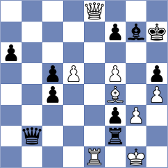 Toniutti - Bok (chess.com INT, 2024)