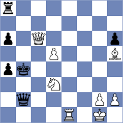 Kobese - Kabanova (Chess.com INT, 2020)