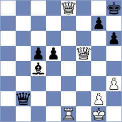 Schut - Matt (chess.com INT, 2024)