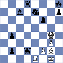 Weldegebriel Beraki - Essing (chess.com INT, 2024)