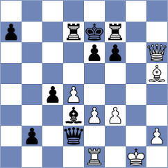 Gaite - Mendez Fortes (chess.com INT, 2024)