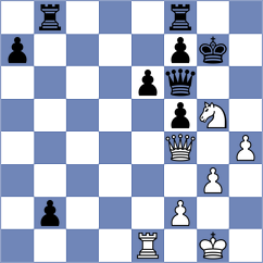 Daianu - Martinez Martin (chess.com INT, 2023)