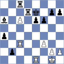 Abdulov - Garriga Cazorla (chess.com INT, 2023)