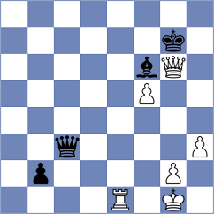 Zhigalko - Vaz (chess.com INT, 2024)