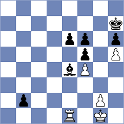 Bagwe - Timofeev (chess.com INT, 2023)