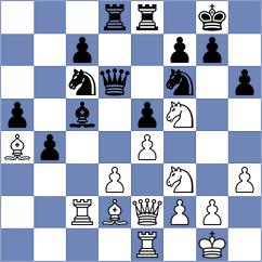 Wagh - Khusenkhojaev (chess.com INT, 2020)