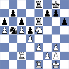 Abrosimov - Salgado Lopez (chess.com INT, 2023)