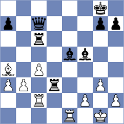 Shvayger - Lujan (Chess.com INT, 2021)