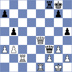 Can - Zherebtsova (Chess.com INT, 2021)