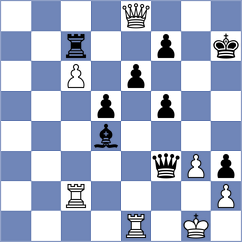 Wang - Gavilan Diaz (chess.com INT, 2023)