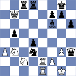 Benitez Galeano - Bluebaum (chess.com INT, 2021)
