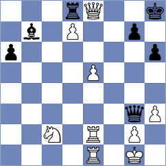 Margvelashvili - Zimmermann (chess.com INT, 2023)