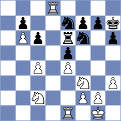 Real de Azua - Aghayev (Chess.com INT, 2021)