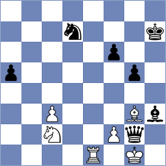 Castellanos Gomez - Gritsenko (chess.com INT, 2024)