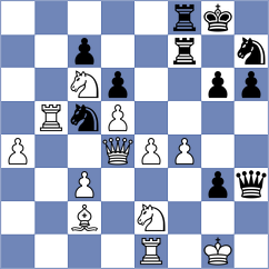 Aslanov - Rodriguez Lopez (chess.com INT, 2024)