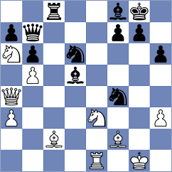 Kubatko - Causo (chess.com INT, 2023)
