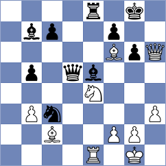 Maghsoodloo - Real de Azua (chess.com INT, 2021)
