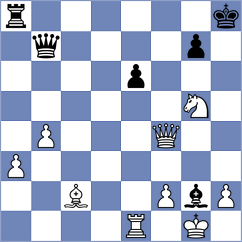 Uryupin - Chlpik (chess.com INT, 2023)