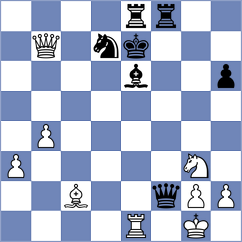 Bendayan Claros - Noboa Silva (chess.com INT, 2021)