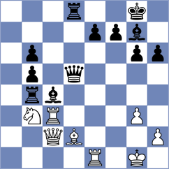 Gutierrez Olivares - Hoang Thi Bao Tram (chess.com INT, 2023)