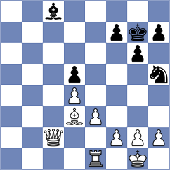 Prem - Qiao (chess.com INT, 2023)