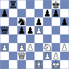 Huerter - Bruned (chess.com INT, 2023)