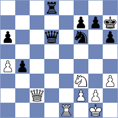 Iljushina - Mayeregger (Chess.com INT, 2021)