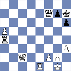 Bharath - Milanovic (chess.com INT, 2022)