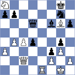 Mendes Domingues - Hullahalli (Chess.com INT, 2021)