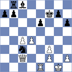 Riehle - Guzman (Chess.com INT, 2020)