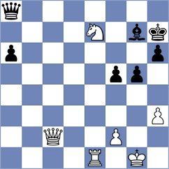 Supatashvili - Vlassov (Chess.com INT, 2020)