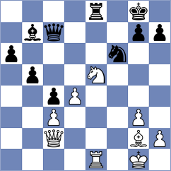Gulkov - Obsivac (Chess.com INT, 2021)