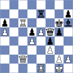 Sargsyan - Yashmetov (chess.com INT, 2024)