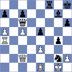 Bologan - Sadhwani (chess.com INT, 2021)