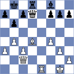 Shih - Cooke (Chess.com INT, 2020)