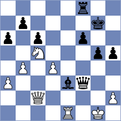 Lujan - Gukesh (Chess.com INT, 2020)