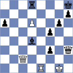 Turayev - Firouzja (chess.com INT, 2023)