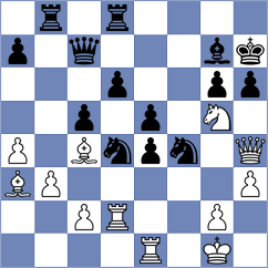 Findlay - Yushko (chess.com INT, 2022)