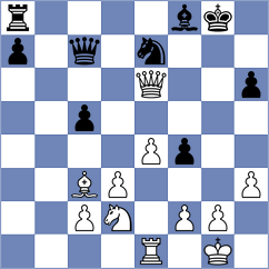 De Gleria - Winkels (chess.com INT, 2022)