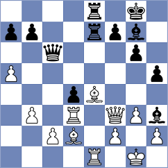 Rosenberg - Gao Rui (chess.com INT, 2024)