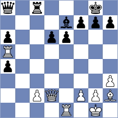 Katz - Garcia Alvarez (chess.com INT, 2023)