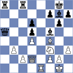Davy - Okike (Chess.com INT, 2020)