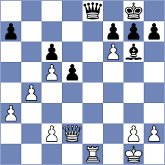 Melillo - Recuero Guerra (chess.com INT, 2024)
