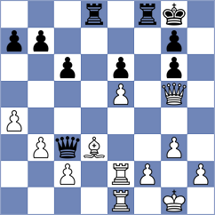 Aravindh - Azali (chess.com INT, 2024)