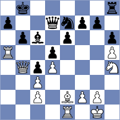 Aliavdin - Quinonez Garcia (chess.com INT, 2021)