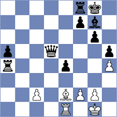 Winkels - Korol (chess.com INT, 2024)