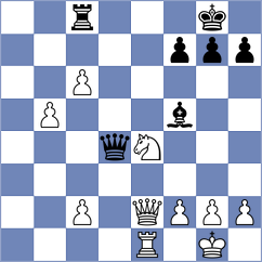 Volkov - Jianu (Chess.com INT, 2021)